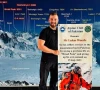 austrian climber lauded for broad peak rescue austrian climber lauded for broad peak rescue