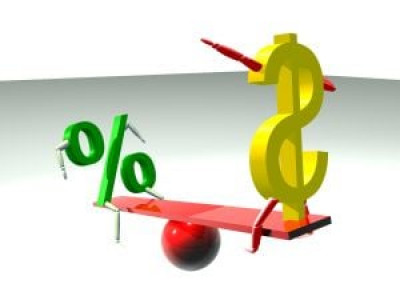 analysis plenty of room for interest rate reduction