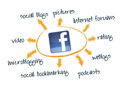 more privacy promised on facebook