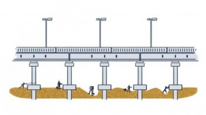 eight pedestrian bridges to be built