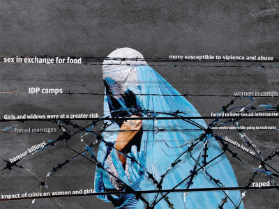 horrors of sexual abuse in conflict stricken fata