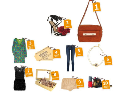 women get more pleasure from buying bags women get more pleasure from buying bags