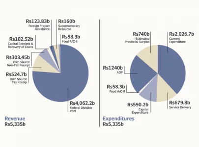 education health get big boost education health get big boost
