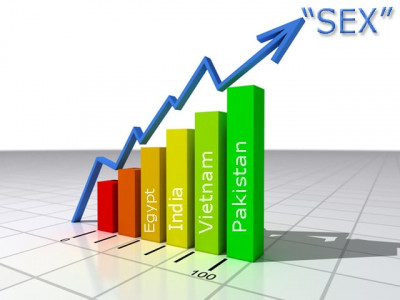 pakistan maintains top slot in google search for sex