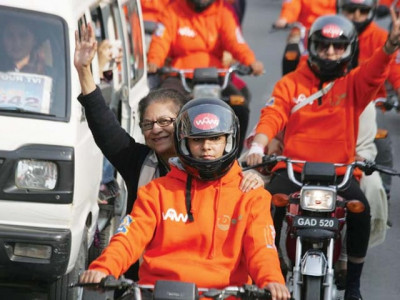 women should depend on men for mobility wow women should depend on men for mobility wow