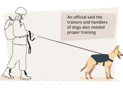 police canine centre in a shambles police canine centre in a shambles