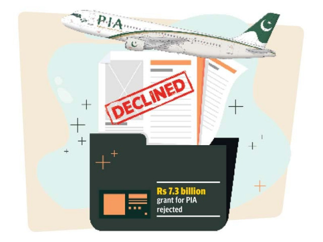 govt rejects rs7 3b grant for pia govt rejects rs7 3b grant for pia