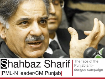 tribune s gamechangers 2011 shahbaz sharif tribune s gamechangers 2011 shahbaz sharif