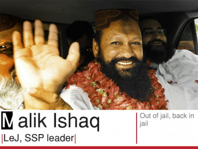 tribune s gamechangers 2011 malik ishaq tribune s gamechangers 2011 malik ishaq