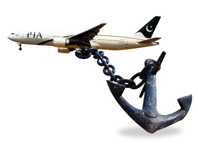 lack of vision blighted business plan pulls pia down