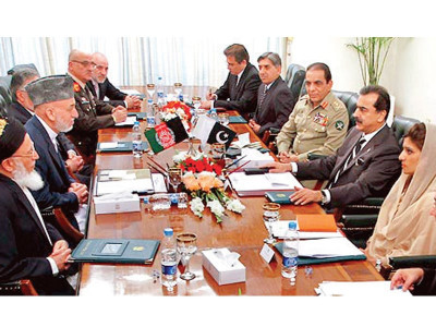 thaw in pak afghan ties bilateral taliban negotiation strategy to be revived