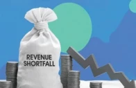 sources said that the fbr s internal assessment indicated that it would be able to hit rs14 3 to rs14 6 trillion by the end of the current fiscal year in june 2027 thus there would be a shortfall photo file sources said that the fbr s internal assessment indicated that it would be able to hit rs14 3 to rs14 6 trillion by the end of the current fiscal year in june 2027 thus there would be a shortfall photo file