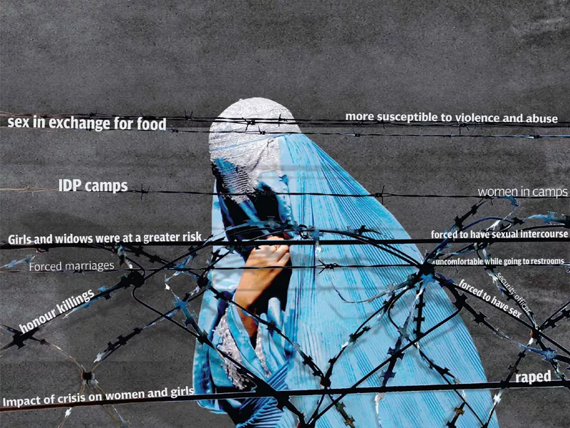 violence against women soars in punjab report violence against women soars in punjab report