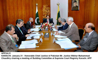 target killings sc will monitor govt sindh cj warned on violence