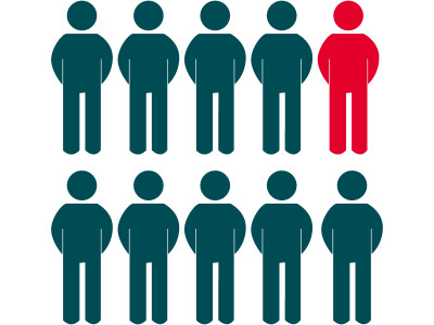 playing it safe are business schools killing the entrepreneurial spirit