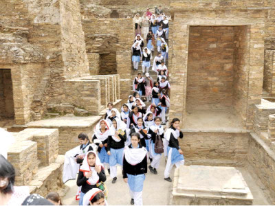 awareness programme a day long visit to archaeological sites