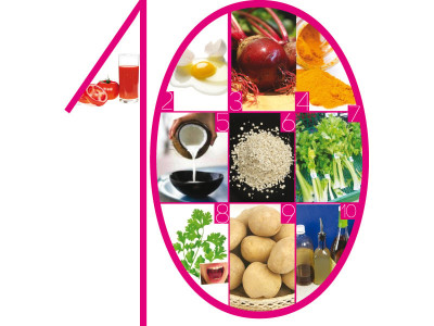 top 10 from the fridge to the face top 10 from the fridge to the face