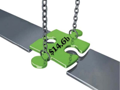 trade gap with four months still to go deficit crosses annual targets trade gap with four months still to go deficit crosses annual targets