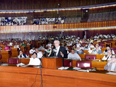 budget 2016 17 reinforcing the same old pakistani agricultural story   no improvement budget 2016 17 reinforcing the same old pakistani agricultural story   no improvement