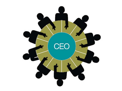 inefficient state enterprises secp drafts new regulations to check corruption