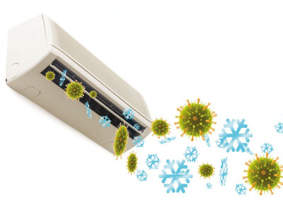 hidden microbes clean your acs before switching them on