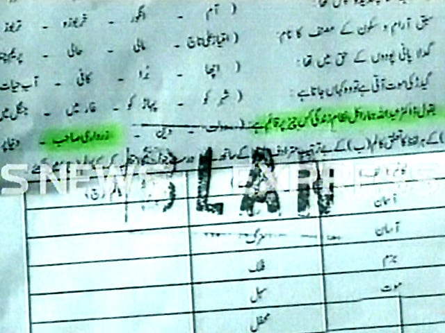 zardari as mcq answer costs teacher lifetime disqualification zardari as mcq answer costs teacher lifetime disqualification