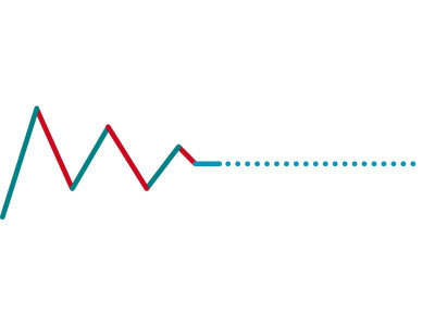 sigh of relief govt rules out any increase in income tax on banks sigh of relief govt rules out any increase in income tax on banks