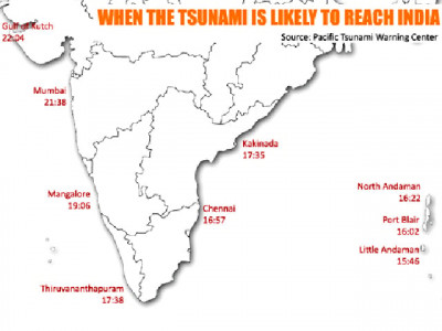 indonesia earthquake tsunami watch in effect for pakistan india sri lanka