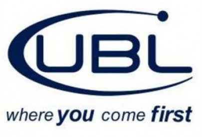 corporate results ubl tops performance among big four banks