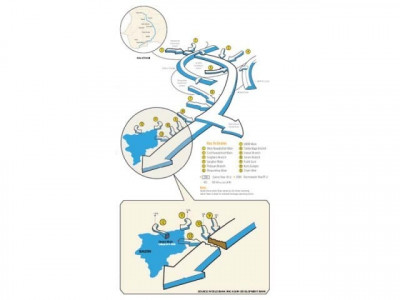 monsoon preparation contractors start work round the clock to fix lbod