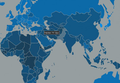 average internet speed 741kbps in pakistan report