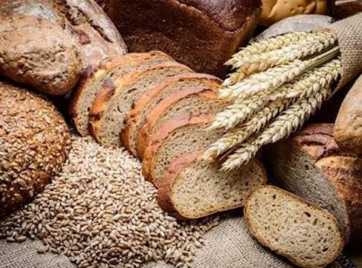 from baku bread making to wheat shortages