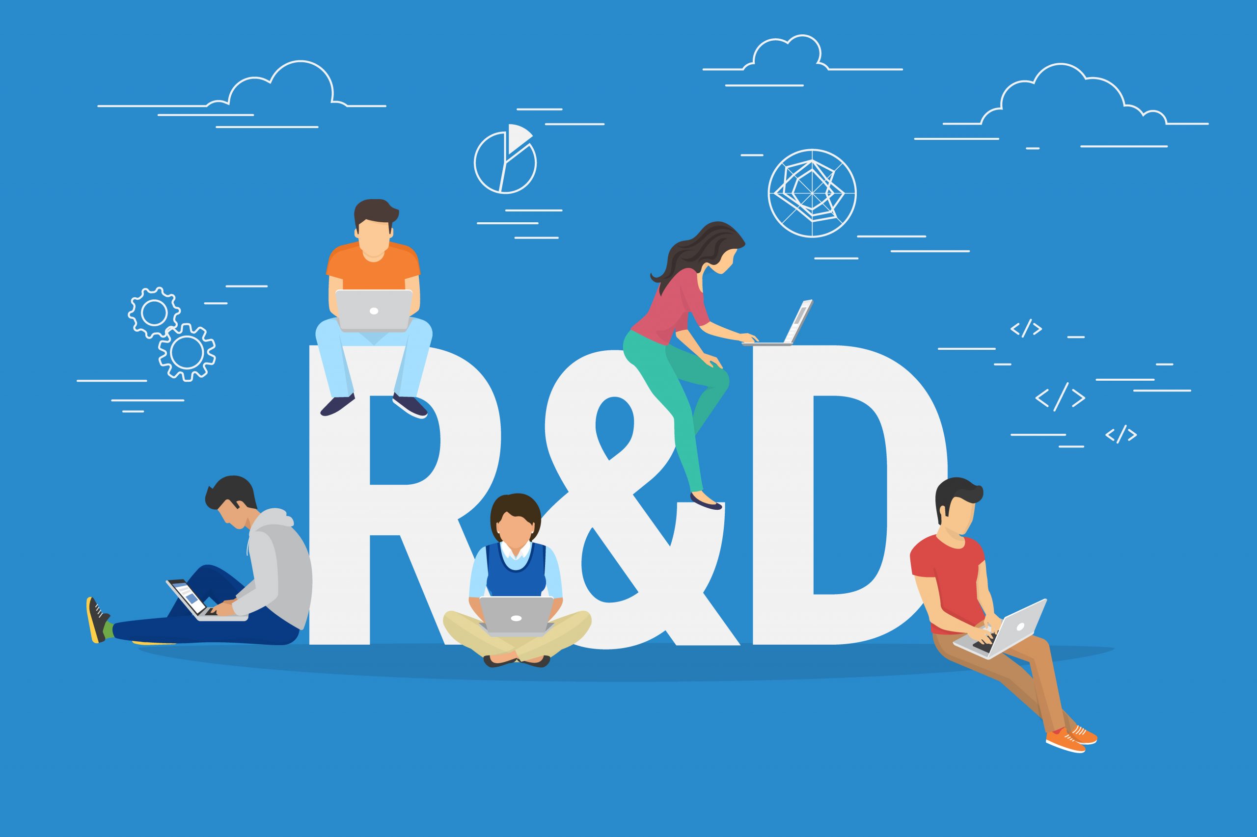 Three countries that spend the most on research and development