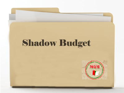 fiscal year 2012 13 mqm presents rs3 61 trillion shadow budget fiscal year 2012 13 mqm presents rs3 61 trillion shadow budget