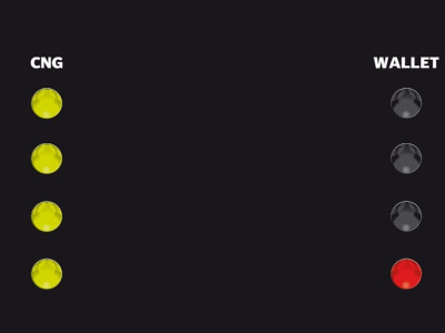 out of gas cng industry might pull down its shutters out of gas cng industry might pull down its shutters