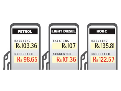 ogra proposes bringing petrol back under rs100