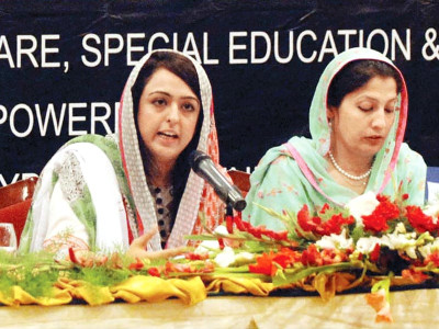 provincial coordination fiza wants pro women strategies provincial coordination fiza wants pro women strategies