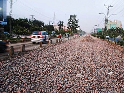 infrastructure rs33 billion allocated for roads infrastructure rs33 billion allocated for roads
