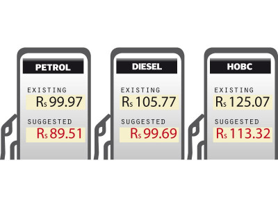 plummeting oil prices ogra proposes cuts in fuel prices plummeting oil prices ogra proposes cuts in fuel prices