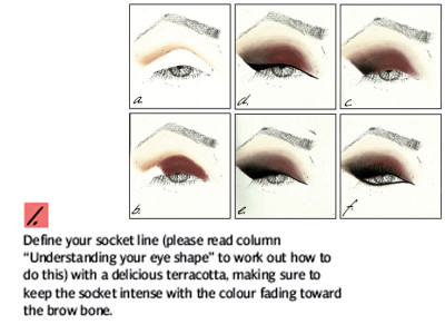 let s make up with bina khan the smokey eye 101 let s make up with bina khan the smokey eye 101