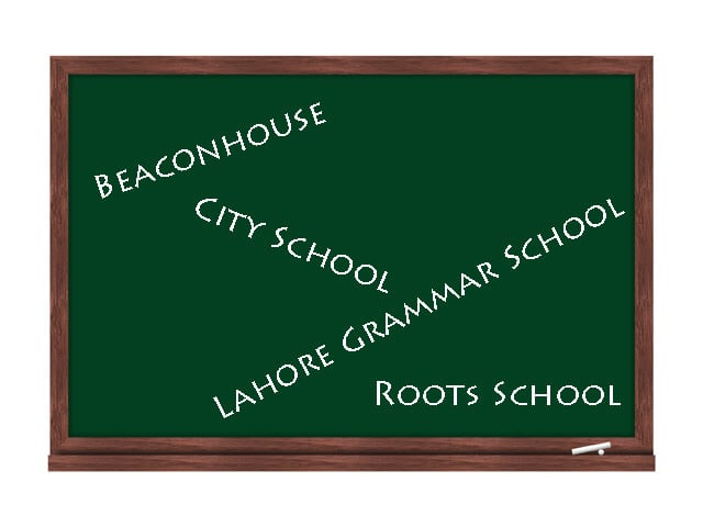 private schools quality of education in pakistan private schools quality of education in pakistan