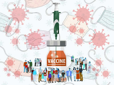 explainer how will life change after getting covid jab in pakistan