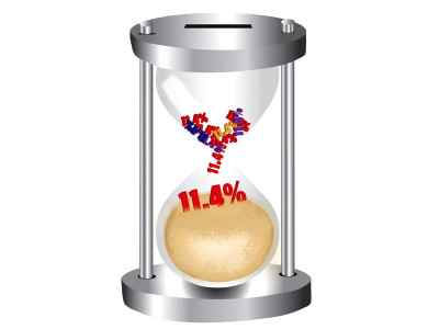 short term investment to encourage savings govt launches new scheme short term investment to encourage savings govt launches new scheme