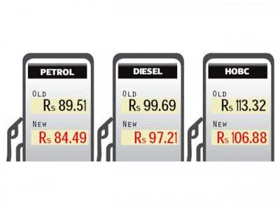 fuel prices come down by rs6 44 per litre