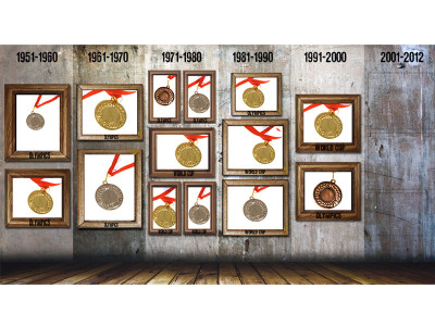 pakistan hockey is far from glory