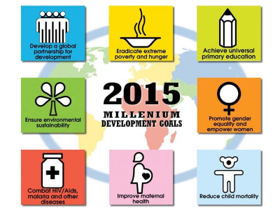 pakistan struggles to meet millennium development goals pakistan struggles to meet millennium development goals