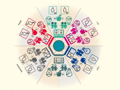 how education was culturally displaced how education was culturally displaced