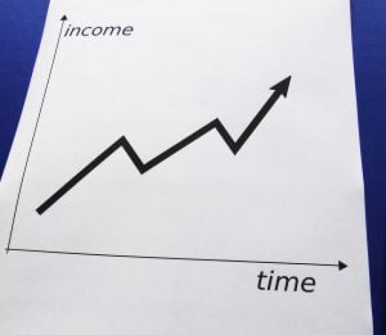 income disparity the very uneven rise in pakistani incomes income disparity the very uneven rise in pakistani incomes