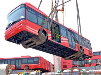 city to get rs37b foreign funding for development city to get rs37b foreign funding for development