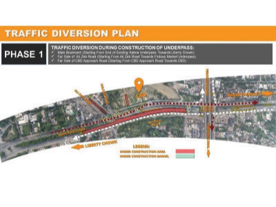 alternative traffic routes issued for kalma underpass remodelling alternative traffic routes issued for kalma underpass remodelling